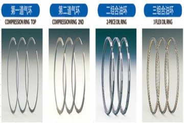 Anqing Tp Goetze Piston Ring Co.,Ltd