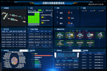 ADI公司初次对表赋能项目初步上线，数字化建设迈出关键一步