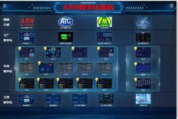 数智赋能实现从“造作”到“智造” 意昂官网集团智能工厂梯度造就工作获得新功效